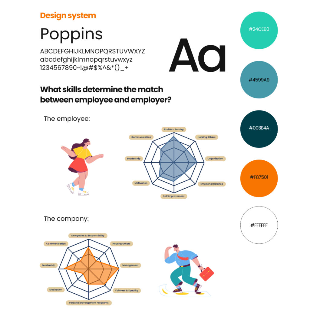 Web app portfolio by Andreea Design showcasing a design system developed for an online coaching platform.