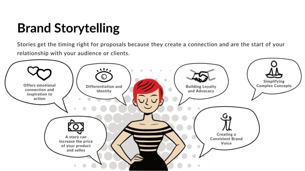 Infographic listing the key business benefits of using brand storytelling.